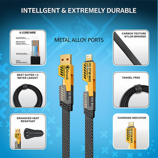 4-in-1 Fast Charging Cable | USB-C, Micro USB, Lightning | 65W | Nylon Braided