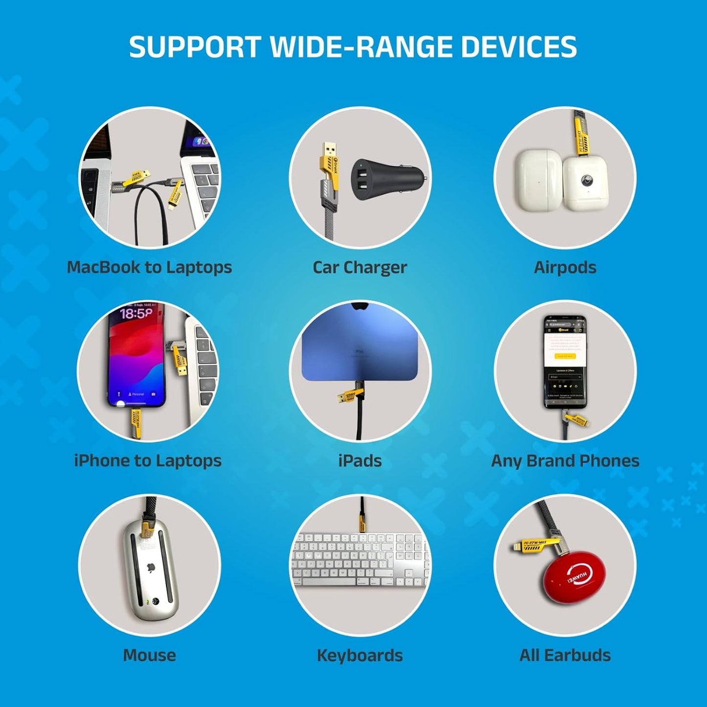 4-in-1 Fast Charging Cable | USB-C, Micro USB, Lightning | 65W | Nylon Braided